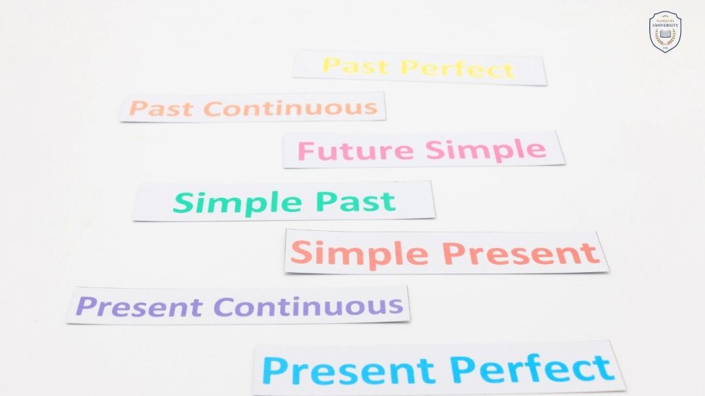 Mastering the Present Continuous Tense: Key Aspects and Usage | Làm chủ thì hiện tại tiếp diễn (Present Continuous Tense): Các khía cạnh cốt lõi và cách sử dụng