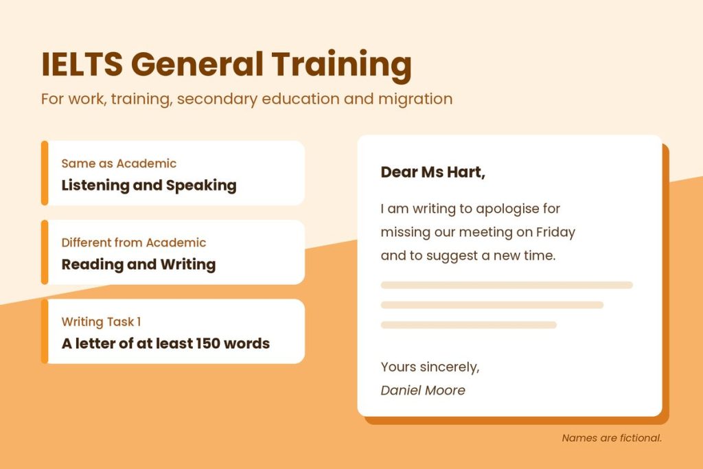 IELTS General là gì? Tổng quan chi tiết về IELTS General